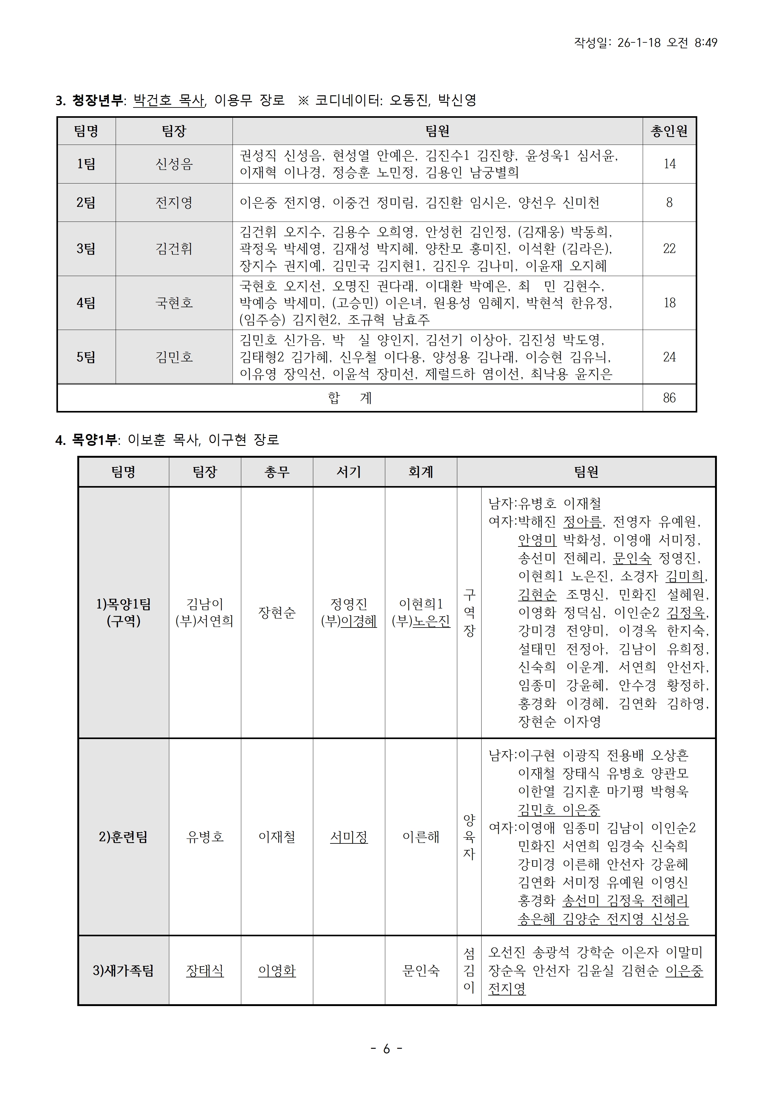 2026 직원임명주일 발표자료(260116)006.jpg